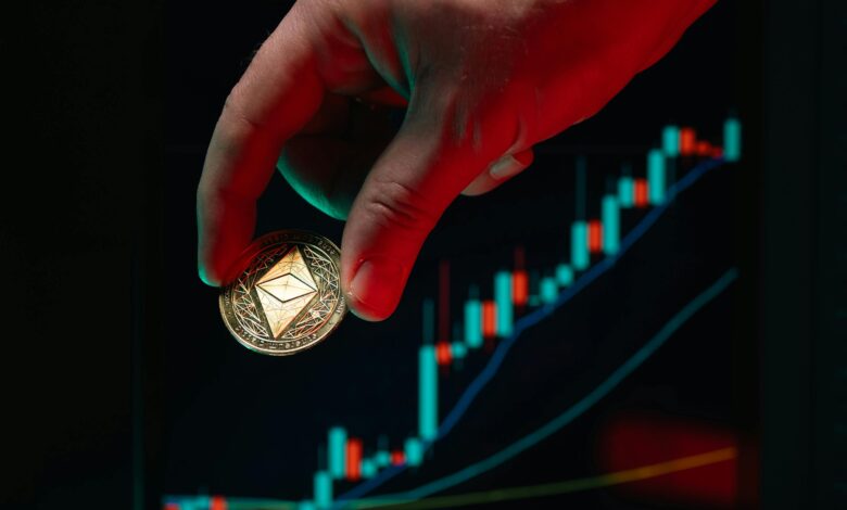 Döviz yatırımı mantıklı mı hakkında detaylı grafik