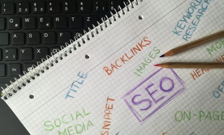 SEO uyumlu içerik nasıl yazılır konusunu açıklayan görsel